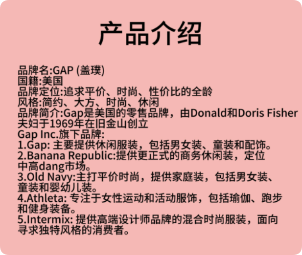 GAP���ĸ����ҵ�Ʒ��