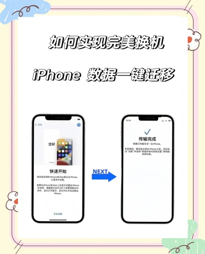 ���ֻ����ݵ������ֻ����