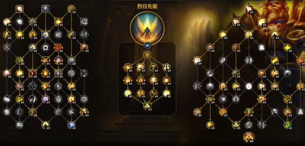 ħ������12.1��������츳�ӵ�һ��