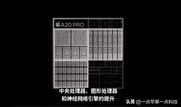 A20pro��A20ǿ����
