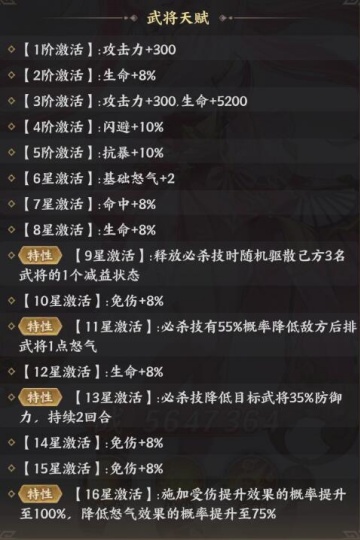 �ҵ�����־С���淨����